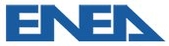Enea