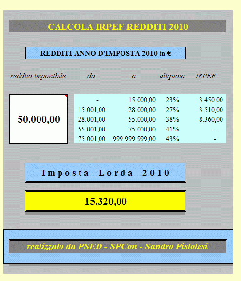 Calcolo Irpef